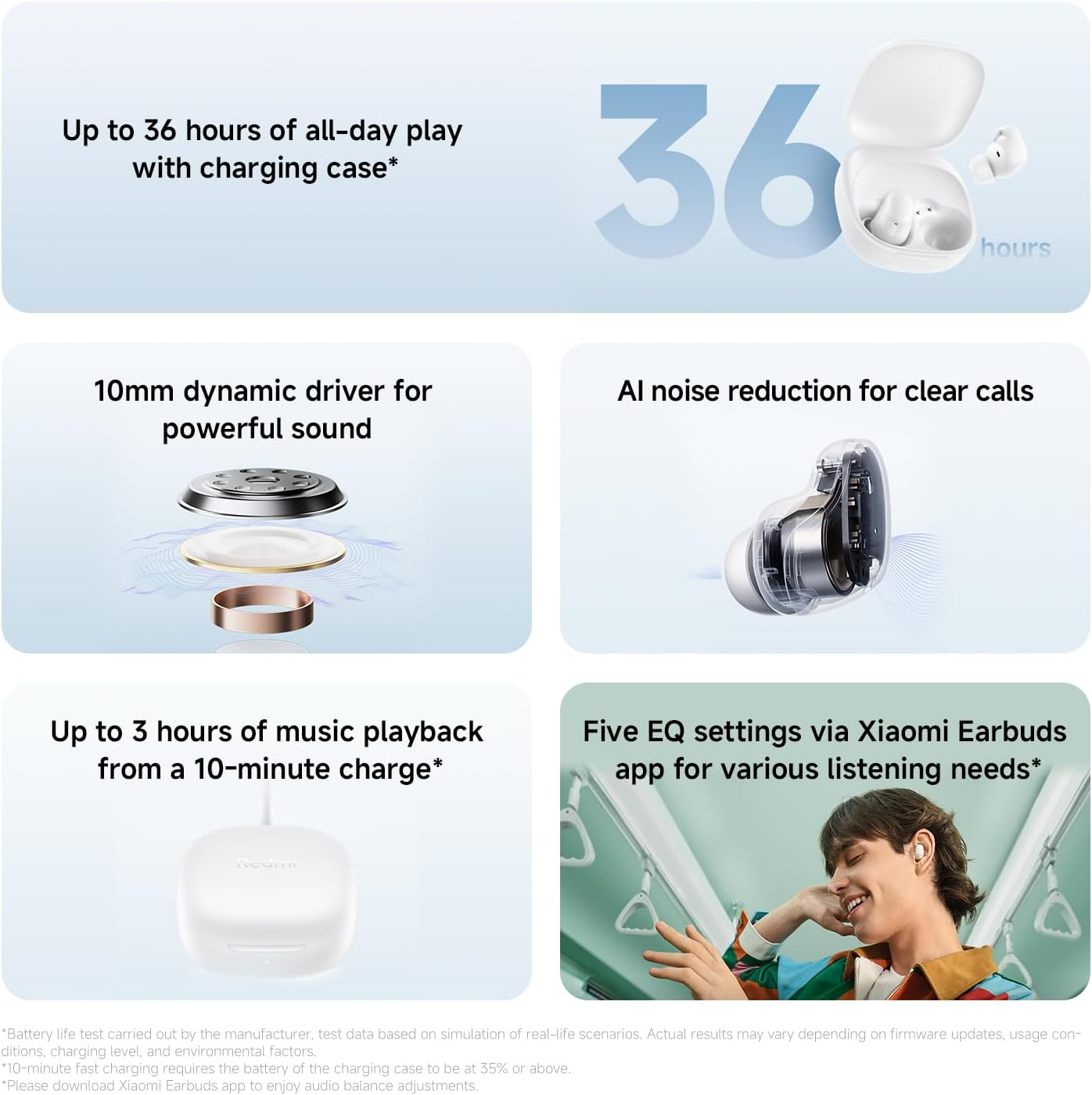 Redmi 6 Play True Wireless Earbuds , Black - Hover